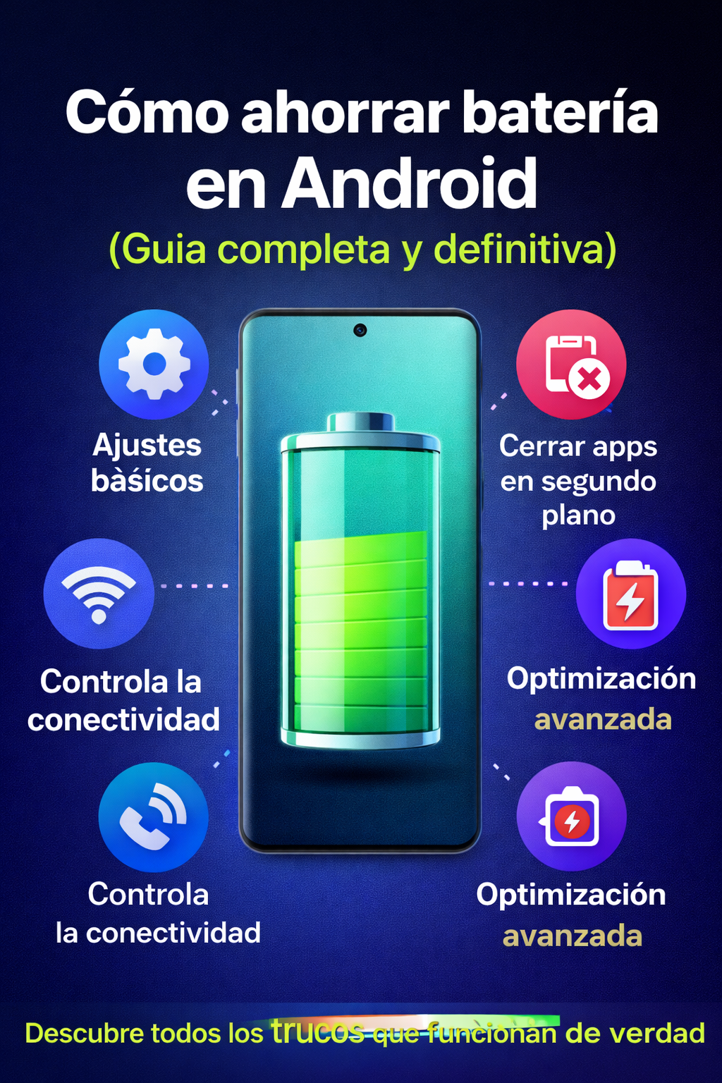 como ahorrar bateria android